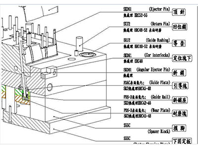 塑料模具零件常用材料示意图（细节图5）.png